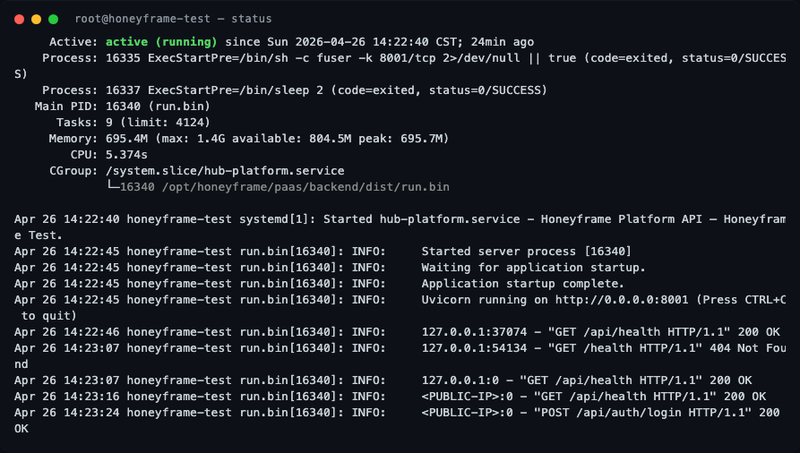 systemctl status hub-platform